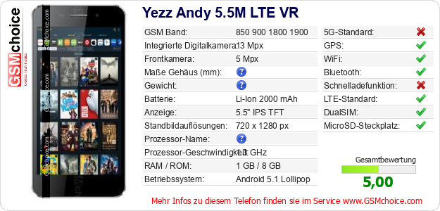 Yezz Andy 5.5M LTE VR technische Daten Yezz Andy 5.5M LTE VR technische Daten