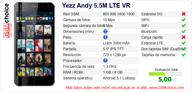 Yezz Andy 5.5M LTE VR Datos técnicos del móvil 