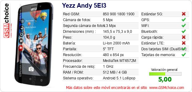 Yezz Andy 5EI3 Datos técnicos del móvil Yezz Andy 5EI3 Datos técnicos del móvil