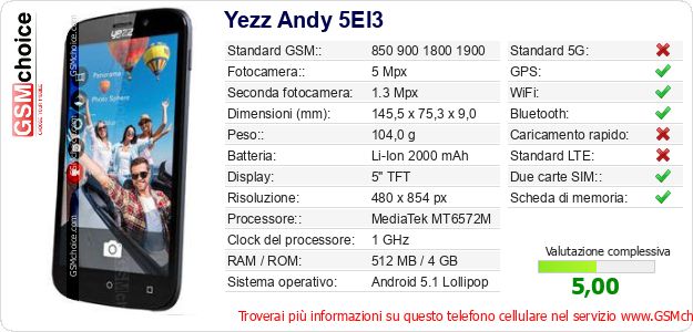 Yezz Andy 5EI3 Dati tecnici di telefono cellulare 