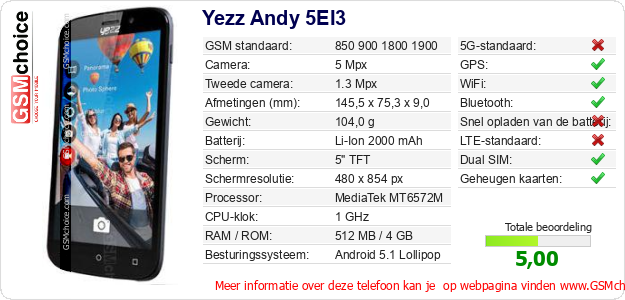 Yezz Andy 5EI3 Technische gegevens Yezz Andy 5EI3 Technische gegevens