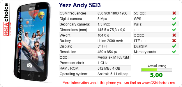 Yezz Andy 5EI3 手机技术数据