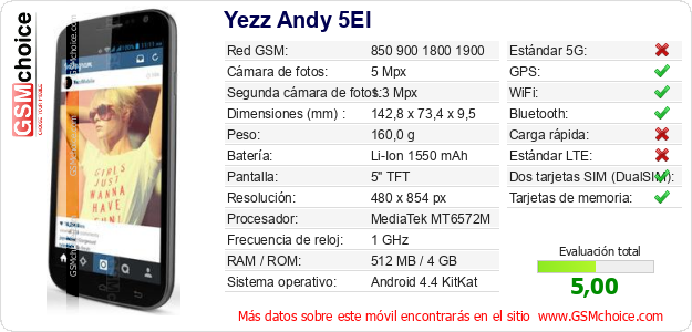 Yezz Andy 5EI Datos técnicos del móvil Yezz Andy 5EI Datos técnicos del móvil