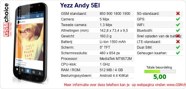 Yezz Andy 5EI Technische gegevens Yezz Andy 5EI Technische gegevens