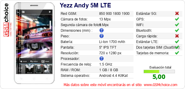Yezz Andy 5M LTE Datos técnicos del móvil Yezz Andy 5M LTE Datos técnicos del móvil
