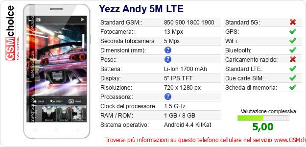 Yezz Andy 5M LTE Dati tecnici di telefono cellulare 