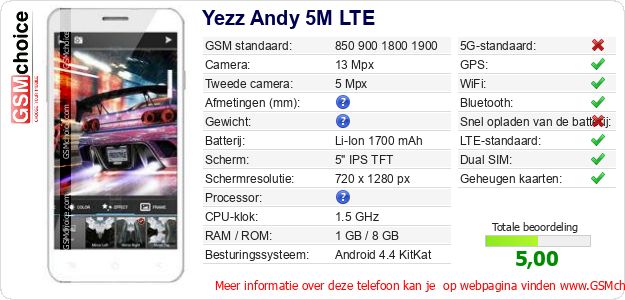 Yezz Andy 5M LTE Technische gegevens Yezz Andy 5M LTE Technische gegevens