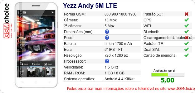 Yezz Andy 5M LTE Especificações técnicas do telemóvel Yezz Andy 5M LTE Especificações técnicas do telemóvel