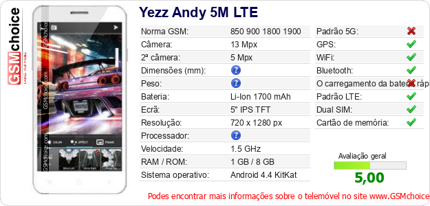 Yezz Andy 5M LTE Especificações técnicas do telemóvel Yezz Andy 5M LTE Especificações técnicas do telemóvel