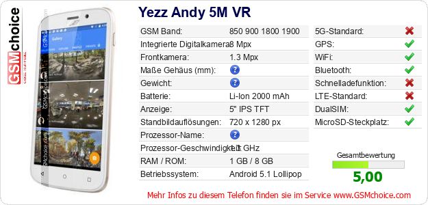 Yezz Andy 5M VR technische Daten Yezz Andy 5M VR technische Daten
