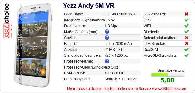 Yezz Andy 5M VR technische Daten Yezz Andy 5M VR technische Daten