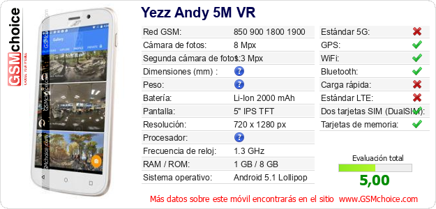 Yezz Andy 5M VR Datos técnicos del móvil 