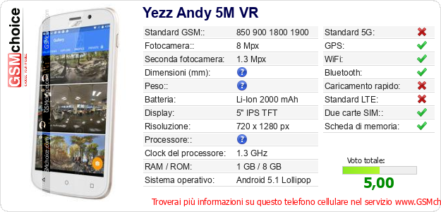 Yezz Andy 5M VR Dati tecnici di telefono cellulare Yezz Andy 5M VR Dati tecnici di telefono cellulare