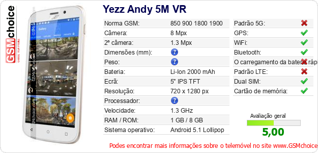 Yezz Andy 5M VR Especificações técnicas do telemóvel 
