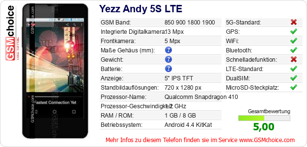 Yezz Andy 5S LTE technische Daten Yezz Andy 5S LTE technische Daten