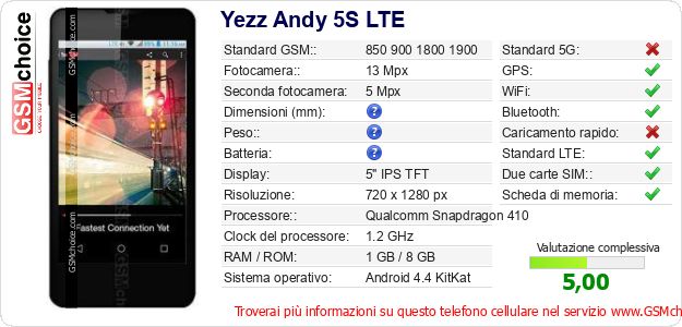 Yezz Andy 5S LTE Dati tecnici di telefono cellulare Yezz Andy 5S LTE Dati tecnici di telefono cellulare