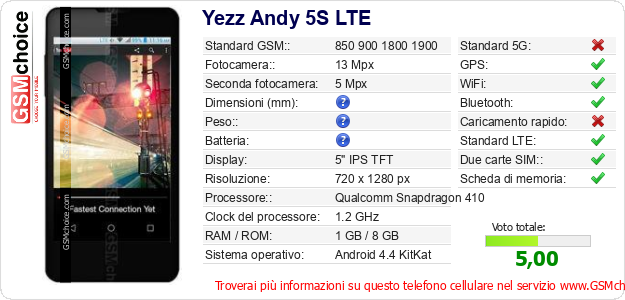 Yezz Andy 5S LTE Dati tecnici di telefono cellulare 