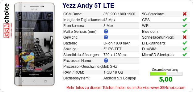 Yezz Andy 5T LTE technische Daten Yezz Andy 5T LTE technische Daten