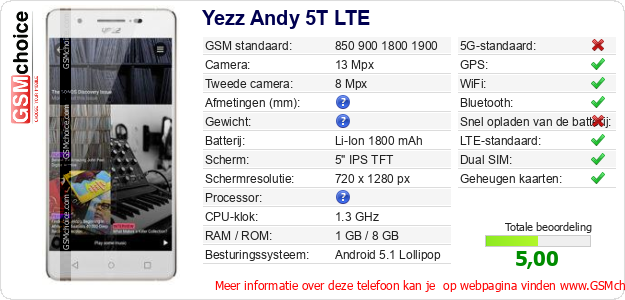 Yezz Andy 5T LTE Technische gegevens 