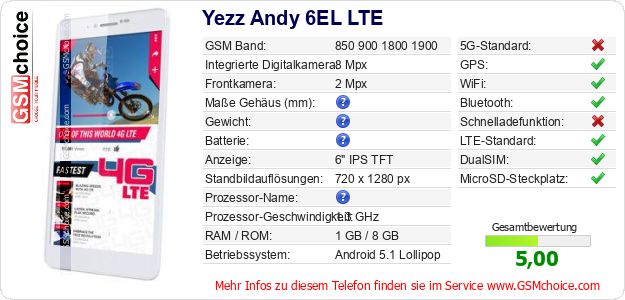 Yezz Andy 6EL LTE technische Daten Yezz Andy 6EL LTE technische Daten