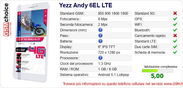 Yezz Andy 6EL LTE Dati tecnici di telefono cellulare Yezz Andy 6EL LTE Dati tecnici di telefono cellulare