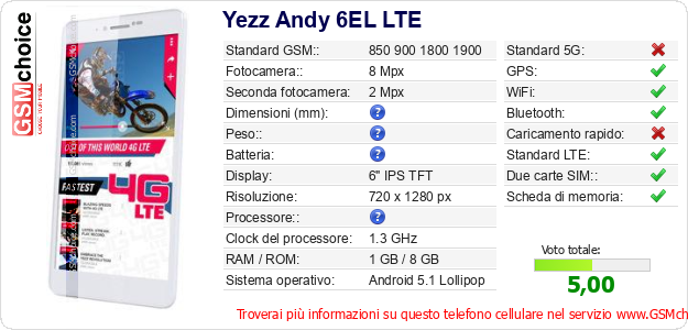 Yezz Andy 6EL LTE Dati tecnici di telefono cellulare Yezz Andy 6EL LTE Dati tecnici di telefono cellulare