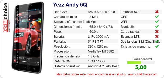 Yezz Andy 6Q Datos técnicos del móvil 
