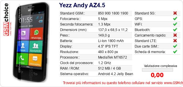 Yezz Andy AZ4.5 Dati tecnici di telefono cellulare Yezz Andy AZ4.5 Dati tecnici di telefono cellulare