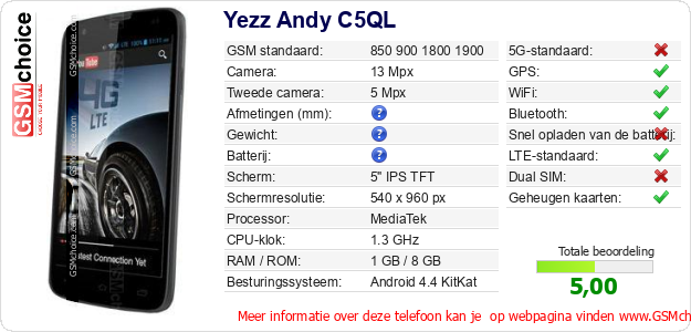 Yezz Andy C5QL Technische gegevens 