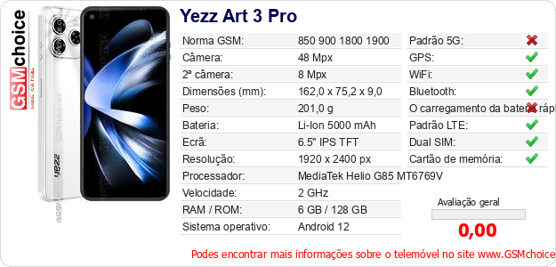 Yezz Art 3 Pro Especificações técnicas do telemóvel 