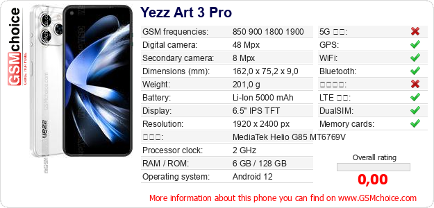 Yezz Art 3 Pro 手機技術數據