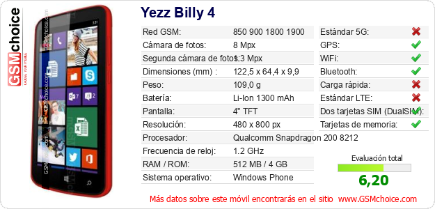 Yezz Billy 4 Datos técnicos del móvil Yezz Billy 4 Datos técnicos del móvil