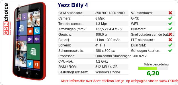 Yezz Billy 4 Technische gegevens 