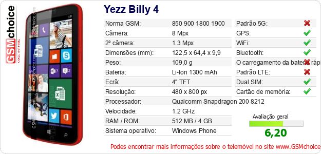 Yezz Billy 4 Especificações técnicas do telemóvel 
