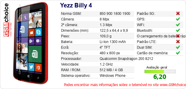 Yezz Billy 4 Especificações técnicas do telemóvel Yezz Billy 4 Especificações técnicas do telemóvel