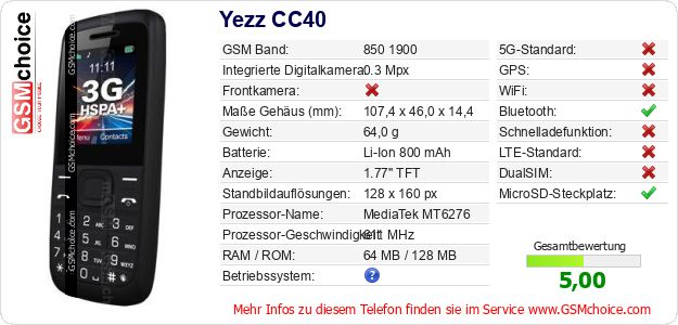 Yezz CC40 technische Daten Yezz CC40 technische Daten