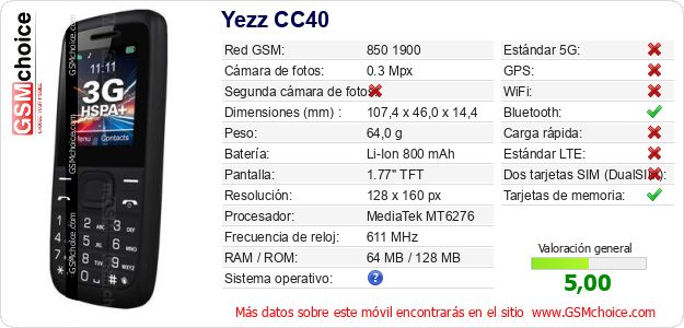 Yezz CC40 Datos técnicos del móvil Yezz CC40 Datos técnicos del móvil