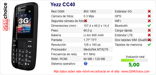 Yezz CC40 Datos técnicos del móvil Yezz CC40 Datos técnicos del móvil