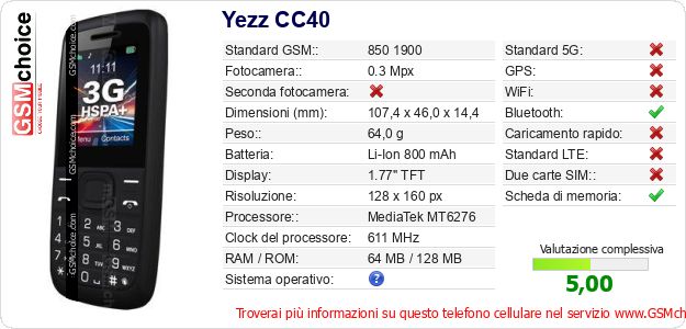 Yezz CC40 Dati tecnici di telefono cellulare Yezz CC40 Dati tecnici di telefono cellulare