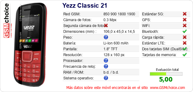 Yezz Classic 21 Datos técnicos del móvil Yezz Classic 21 Datos técnicos del móvil