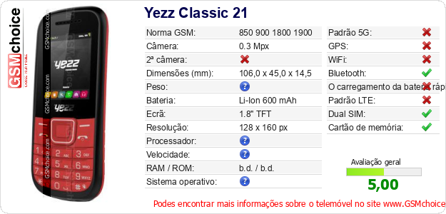 Yezz Classic 21 Especificações técnicas do telemóvel 
