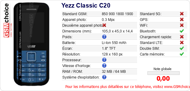 Yezz Classic C20 Fiche technique