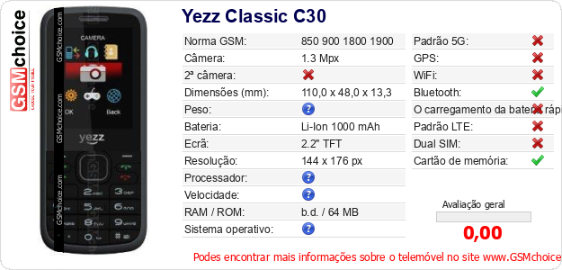 Yezz Classic C30 Especificações técnicas do telemóvel Yezz Classic C30 Especificações técnicas do telemóvel