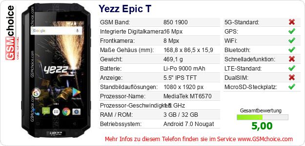 Yezz Epic T technische Daten Yezz Epic T technische Daten
