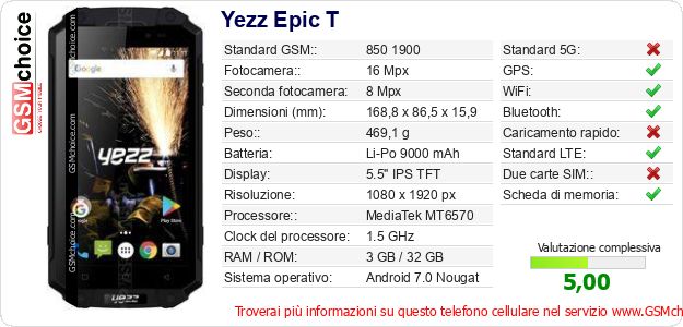 Yezz Epic T Dati tecnici di telefono cellulare Yezz Epic T Dati tecnici di telefono cellulare
