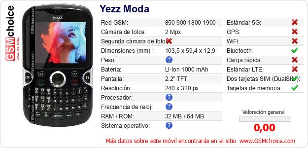 Yezz Moda Datos técnicos del móvil Yezz Moda Datos técnicos del móvil