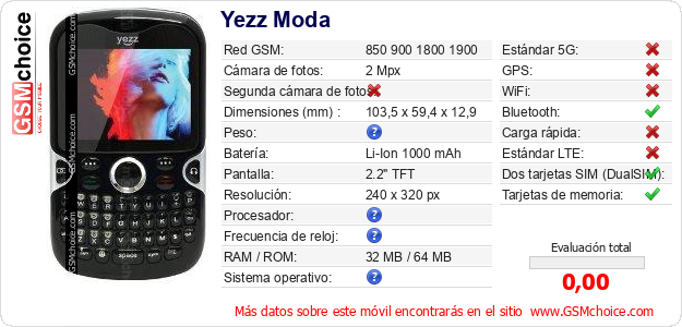 Yezz Moda Datos técnicos del móvil Yezz Moda Datos técnicos del móvil