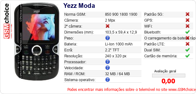 Yezz Moda Especificações técnicas do telemóvel Yezz Moda Especificações técnicas do telemóvel