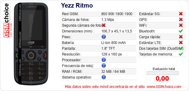 Yezz Ritmo Datos técnicos del móvil Yezz Ritmo Datos técnicos del móvil