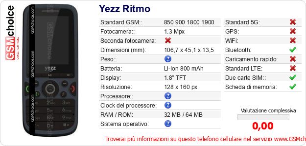 Yezz Ritmo Dati tecnici di telefono cellulare 